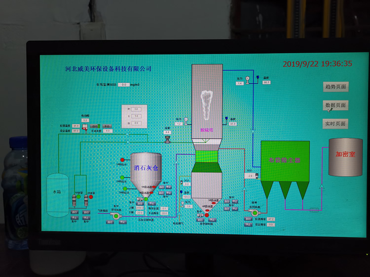 云南硅業(yè)項目半干法脫硫除塵調試中